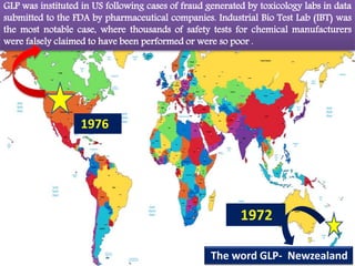 GLP was instituted in US following cases of fraud generated by toxicology labs in data 
submitted to the FDA by pharmaceutical companies. Industrial Bio Test Lab (IBT) was 
the most notable case, where thousands of safety tests for chemical manufacturers 
were falsely claimed to have been performed or were so poor . 
1972 
The word GLP- Newzealand 
1976 
 