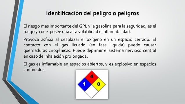 GAS LICUADO DE PETROLEO - GLP