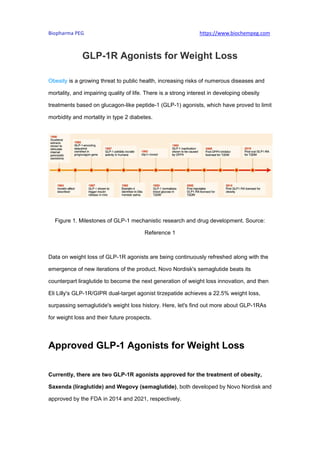 Biopharma PEG https://www.biochempeg.com
GLP-1R Agonists for Weight Loss
Obesity is a growing threat to public health, increasing risks of numerous diseases and
mortality, and impairing quality of life. There is a strong interest in developing obesity
treatments based on glucagon-like peptide-1 (GLP-1) agonists, which have proved to limit
morbidity and mortality in type 2 diabetes.
Figure 1. Milestones of GLP-1 mechanistic research and drug development. Source:
Reference 1
Data on weight loss of GLP-1R agonists are being continuously refreshed along with the
emergence of new iterations of the product. Novo Nordisk's semaglutide beats its
counterpart liraglutide to become the next generation of weight loss innovation, and then
Eli Lilly's GLP-1R/GIPR dual-target agonist tirzepatide achieves a 22.5% weight loss,
surpassing semaglutide's weight loss history. Here, let's find out more about GLP-1RAs
for weight loss and their future prospects.
Approved GLP-1 Agonists for Weight Loss
Currently, there are two GLP-1R agonists approved for the treatment of obesity,
Saxenda (liraglutide) and Wegovy (semaglutide), both developed by Novo Nordisk and
approved by the FDA in 2014 and 2021, respectively.
 