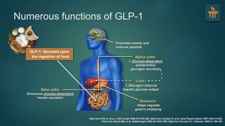 GLP-1 and Diabetes Mellitus | PPTX