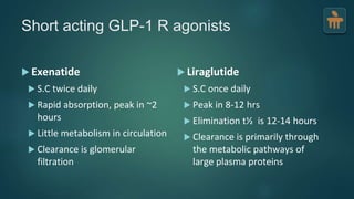 glp 1 drugs and uti What is the pipeline for future medications for obesity?