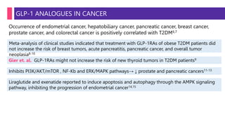 GLP-1 ANALOGUES IN CANCER
Occurrence of endometrial cancer, hepatobiliary cancer, pancreatic cancer, breast cancer,
prostate cancer, and colorectal cancer is positively correlated with T2DM6,7
Meta-analysis of clinical studies indicated that treatment with GLP-1RAs of obese T2DM patients did
not increase the risk of breast tumors, acute pancreatitis, pancreatic cancer, and overall tumor
neoplasia8-10
Gier et. al. GLP-1RAs might not increase the risk of new thyroid tumors in T2DM patients9
Inhibits PI3K/AKT/mTOR , NF-Kb and ERK/MAPK pathways→ ↓ prostate and pancreatic cancers11-13
Liraglutide and exenatide reported to induce apoptosis and autophagy through the AMPK signaling
pathway, inhibiting the progression of endometrial cancer14,15
 