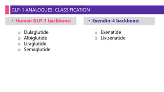 GLP-1 ANALOGUES: CLASSIFICATION
• Human GLP-1 backbone:
o Dulaglutide
o Albiglutide
o Liraglutide
o Semaglutide
• Exendin-4 backbone:
o Exenatide
o Lixisenatide
 
