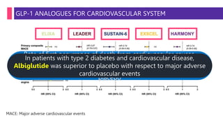GLP-1 ANALOGUES FOR CARDIOVASCULAR SYSTEM
No significant difference in the reduction of MACE for Lixenatide
Patients with Type 2 diabetes with high ASCVD had lower rates of
cardiovascular events and death from any cause in the Liraglutide
group
Rate of first occurrence of death from cardiovascular causes,
nonfatal myocardial infarction, or nonfatal stroke was significantly
lower in those receiving Semaglutide than in those receiving
placebo
Once-weekly administration of extended-release Exenatide in
patients with type 2 diabetes patients with high ASCVD appeared
not to cause an increase in their overall cardiovascular risk
In patients with type 2 diabetes and cardiovascular disease,
Albiglutide was superior to placebo with respect to major adverse
cardiovascular events
MACE: Major adverse cardiovascular events
 