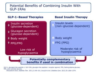 Benefits Of Glp 1 And Extended Fasting Periods For Improved Glucose Metabolism