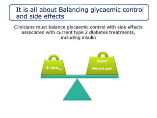 What Is GLP-1? The Hormone Behind Ozempic, Mounjaro & Retatrutide ...