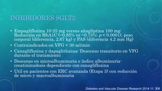 • Empagliflozina 10-25 mg versus sitagliptina 100 mg: 
Reducción en HbA1C (−0.85% vs −0.73%; p < 0.0001), peso 
corporal (diferencia, 2.67 kg) y PAS (diferencia 4.2 mm Hg) 
• Contraindicados en VFG < 30 ml/min 
• Canagliflozina y dapaglitlozina: Descenso transitorio en VFG 
durante el tratamiento 
• Descenso en microalbuminuria e índice albuminuria-creatininudosis 
dependiente con canagliflozina 
• Util en pacientes con ERC avanzada (Etapa 3) con reducción 
de micro y macroalbuminuria 
Diabetes and Vascular Disease Research 2014 11: 306 
INHIBIDORES SGLT2 
 