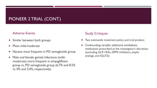 View of A Comparison of an Oral GLP-1 Receptor Antagonist and SGLT2 Inhibitor | PDF
