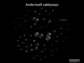 Andermatt cableways
 