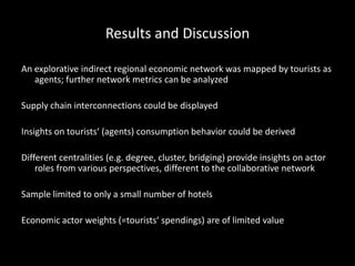 Results and Discussion
An explorative indirect regional economic network was mapped by tourists as
agents; further network metrics can be analyzed
Supply chain interconnections could be displayed
Insights on tourists‘ (agents) consumption behavior could be derived
Different centralities (e.g. degree, cluster, bridging) provide insights on actor
roles from various perspectives, different to the collaborative network
Sample limited to only a small number of hotels
Economic actor weights (=tourists‘ spendings) are of limited value
 