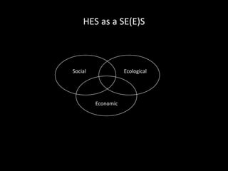 HES as a SE(E)S
Social Ecological
Economic
 