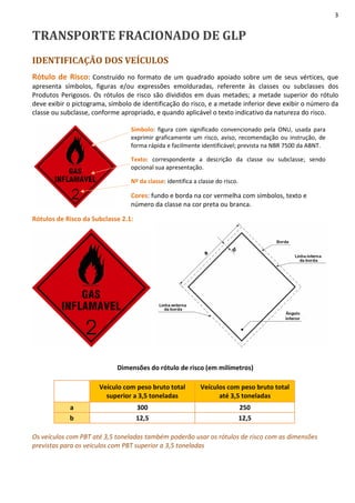 3
TRANSPORTE FRACIONADO DE GLP
IDENTIFICAÇÃO DOS VEÍCULOS
Rótulo de Risco: Construído no formato de um quadrado apoiado sobre um de seus vértices, que
apresenta símbolos, figuras e/ou expressões emolduradas, referente às classes ou subclasses dos
Produtos Perigosos. Os rótulos de risco são divididos em duas metades; a metade superior do rótulo
deve exibir o pictograma, símbolo de identificação do risco, e a metade inferior deve exibir o número da
classe ou subclasse, conforme apropriado, e quando aplicável o texto indicativo da natureza do risco.
Símbolo: figura com significado convencionado pela ONU, usada para
exprimir graficamente um risco, aviso, recomendação ou instrução, de
forma rápida e facilmente identificável; prevista na NBR 7500 da ABNT.
Texto: correspondente a descrição da classe ou subclasse; sendo
opcional sua apresentação.
Nº da classe: identifica a classe do risco.
Cores: fundo e borda na cor vermelha com símbolos, texto e
número da classe na cor preta ou branca.
Rótulos de Risco da Subclasse 2.1:
Dimensões do rótulo de risco (em milímetros)
Veículo com peso bruto total
superior a 3,5 toneladas
Veículos com peso bruto total
até 3,5 toneladas
a 300 250
b 12,5 12,5
Os veículos com PBT até 3,5 toneladas também poderão usar os rótulos de risco com as dimensões
previstas para os veículos com PBT superior a 3,5 toneladas
 