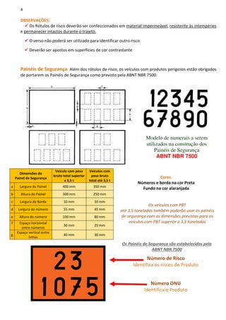 4
OBSERVAÇÕES:
Os Rótulos de risco deverão ser confeccionados em material impermeável, resistente às intempéries
e permanecer intactos durante o trajeto.
O verso não poderá ser utilizado para identificar outro risco.
Deverão ser apostos em superfícies de cor contrastante
Painéis de Segurança: Além dos rótulos de risco, os veículos com produtos perigosos estão obrigados
de portarem os Painéis de Segurança como previsto pela ABNT NBR 7500.
Dimensões do
Painel de Segurança
Veículo com peso
bruto total superior
a 3,5 t
Veículos com
peso bruto
total até 3,5 t
Cores:
Números e borda na cor Preta
Fundo na cor alaranjada
Os veículos com PBT
até 3,5 toneladas também poderão usar os painéis
de segurança com as dimensões previstas para os
veículos com PBT superior a 3,5 toneladas
a Largura do Painel 400 mm 350 mm
b Altura do Painel 300 mm 250 mm
c Largura da Borda 10 mm 10 mm
d Largura do número 55 mm 45 mm
e Altura do número 100 mm 80 mm
f Espaço horizontal
entre números
30 mm 25 mm
g
Espaço vertical entre
linhas
40 mm 30 mm
Os Painéis de Segurança são estabelecidos pela
ABNT NBR 7500
Número de Risco
Identifica os riscos do Produto
Número ONU
Identifica o Produto
Modelo de numerais a serem
utilizados na construção dos
Painéis de Segurança
ABNT NBR 7500
 
