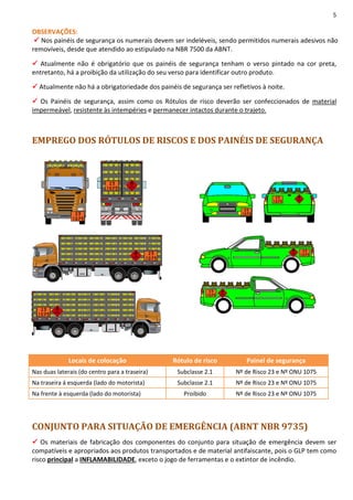 5
OBSERVAÇÕES:
Nos painéis de segurança os numerais devem ser indeléveis, sendo permitidos numerais adesivos não
removíveis, desde que atendido ao estipulado na NBR 7500 da ABNT.
Atualmente não é obrigatório que os painéis de segurança tenham o verso pintado na cor preta,
entretanto, há a proibição da utilização do seu verso para identificar outro produto.
Atualmente não há a obrigatoriedade dos painéis de segurança ser refletivos à noite.
Os Painéis de segurança, assim como os Rótulos de risco deverão ser confeccionados de material
impermeável, resistente às intempéries e permanecer intactos durante o trajeto.
EMPREGO DOS RÓTULOS DE RISCOS E DOS PAINÉIS DE SEGURANÇA
Locais de colocação Rótulo de risco Painel de segurança
Nas duas laterais (do centro para a traseira) Subclasse 2.1 Nº de Risco 23 e Nº ONU 1075
Na traseira á esquerda (lado do motorista) Subclasse 2.1 Nº de Risco 23 e Nº ONU 1075
Na frente à esquerda (lado do motorista) Proibido Nº de Risco 23 e Nº ONU 1075
CONJUNTO PARA SITUAÇÃO DE EMERGÊNCIA (ABNT NBR 9735)
Os materiais de fabricação dos componentes do conjunto para situação de emergência devem ser
compatíveis e apropriados aos produtos transportados e de material antifaiscante, pois o GLP tem como
risco principal a INFLAMABILIDADE, exceto o jogo de ferramentas e o extintor de incêndio.
 