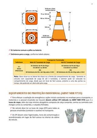 7
01 lanterna comum a pilha ou bateria.
Extintores para a carga, conforme tabela abaixo:
Subclasse
Transporte Fracionado
Mais 01 Tonelada de Carga Até 01 Tonelada de Carga
2.1
Gases
Inflamáveis
01 Extintor de Pó de 8 Kg e
4-A:30-B:C ou 30-B:C
ou
02 Extintores de CO2 de 6 Kg cada e 5-B:C
01 Extintor de Pó de 8 Kg e
4-A:30-B:C ou 30-B:C
ou
02 Extintores de CO2 de 6 Kg cada e 5-B:C
Nota: Deve situar-se na lateral do chassi ou a frente do compartimento de carga. Somente os
veículos com capacidade de carga de até 3 toneladas, o extintor pode ser colocado no
compartimento de carga, desde que em local de fácil acesso, próximo a uma das portas ou
tampa, não podendo ser obstruído pela carga.
EQUIPAMENTO DE PROTEÇÃO INDIVIDUAL (ABNT NBR 9735)
Para efetuar a avaliação de emergência e ações iniciais constantes no envelope para o transporte, o
motorista e o pessoal envolvido (se houver) devem utilizar EPI indicado na ABNT NBR 9735 que é a
luvas de raspa, além do traje mínimo obrigatório composto de calça comprida, camisa ou camiseta com
mangas curtas ou compridas, e calçados fechados.
No veículo deve ter as luvas de raspa (EPI) para todas as
pessoas envolvidas (condutor e auxiliar) no transporte.
Os EPI devem estar higienizados, livres de contaminação e
acondicionados em lugar de fácil acesso no interior da cabine
do veículo.
Ø 250 mm
mínimo externo
15mm
100 mm
100 ou 150 mm
75 ou 100 mm
700a760mm
400 mm ±±±± 20 mm
400 mm ±±±± 20 mm
400mm
±±±±
20mm400mm
±±±±
20mm
Ø 60 mm ± 5mm
mínimo externo
 