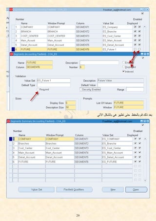 Gl Part 01arabic | PDF