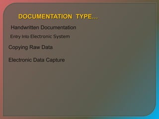 DOCUMENTATION TYPE…
Handwritten Documentation
Entry Into Electronic System
Copying Raw Data
Electronic Data Capture
 