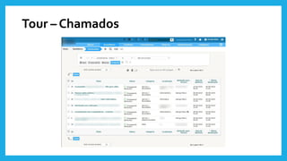 Tour – Chamados
 