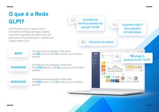 GLPI Network Suporte Profissional.pdf