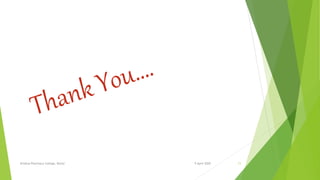 9 April 2020Krishna Pharmacy College, Bijnor 11
 