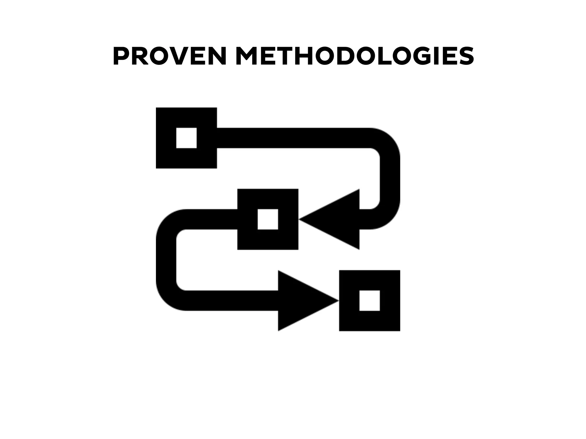 PROVEN METHODOLOGIES
 