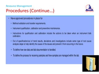 Resource Management
Procedures (Continue…)
 