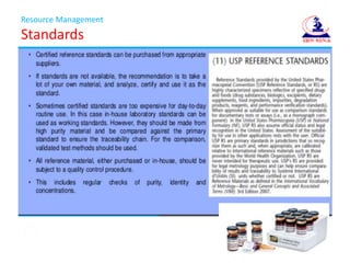 Resource Management
Standards
 