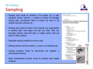QC Activities
Sampling
 