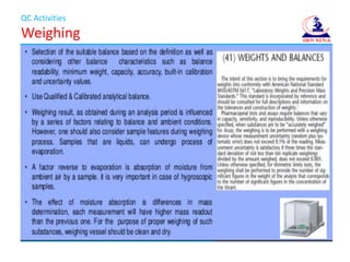 QC Activities
Weighing
 
