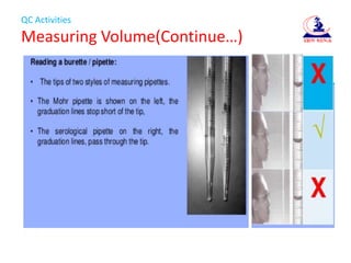 QC Activities
Measuring Volume(Continue…)
 