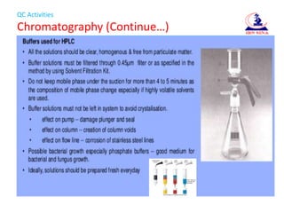 QC Activities
Chromatography (Continue…)
 