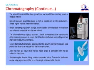 QC Activities
Chromatography (Continue…)
 