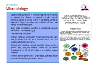 QC Activities
Microbiology
 