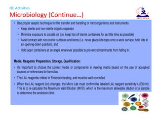 QC Activities
Microbiology (Continue…)
 