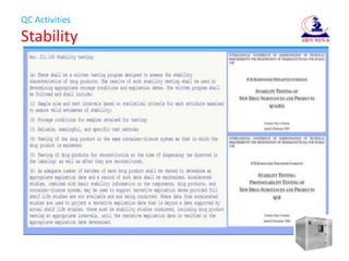 QC Activities
Stability
 