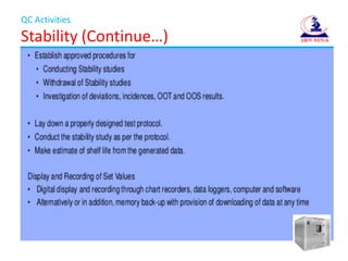 QC Activities
Stability (Continue…)
 