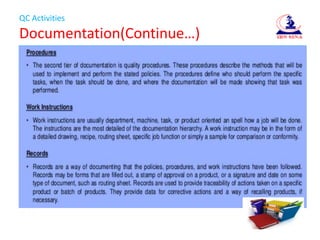 QC Activities
Documentation(Continue…)
 