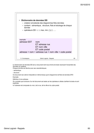 05/10/2010




                     • Dictionnaire de données DD
                           – création simultanée des diagrammes flots données
                           – contient : sémantique, structure, flots et stockage de chaque
                             donnée
                           – opérateurs DD: +, =, max, min, { },( ) …..




                        exemple:
                        adresse EST    nom
                                       ET adresse rue
                                       ET nom ville
                                       ET code postal
                        adresse = nom + adresse rue + nom ville + code postal

                         C. Crochepeyre                Génie Logiciel – Rappels                                60




          Le dictionnaire de données DD est un document écrit sous forme de texte recensant l’ensemble des
          données du système.
          Chaque donnée est décrite avec ses caractéristiques:
          - sémantique
          - structure
          Ce document est créé et interprété en même temps que le diagramme de flots de données DFD
          Exemple:
          Définition d’une adresse.
          On constate que la lecture d’un tel document est aisée car les opérateurs utilisés clarifient le texte et sont
          explicites.
          Ici l’adresse est composée du nom, de la rue, de la ville et du code postal.




Génie Logiciel - Rappels                                                                                                          60
 