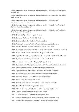 - 2011 . Exposiçãocoletivade aguarelas“Váriasvisõessobre acidade doPorto”,na Galeria
Portoda Arte
- 2011 . Exposiçãocoletivade aguarelas“Váriasvisõessobre acidade doPorto”,na Galeria
AVEPOD- Porto
- 2011 . Exposiçãocoletivade aguarelas“Váriasvisõessobre acidade doPorto”,
no Restaurante PortoRio - Gondomar
- 2011 . Exposiçãocoletivade aguarelas“Váriasvisõessobre acidade doPorto”,no Hotel
CastrumVilae – CastroLaboreiro
- 2011 . Exposiçãocoletivade aguarelas“Váriasvisõessobre acidade doPorto”,na Galeria
SweetDouro – VilaNovade Gaia
- 2011 . Coletivade AguarelasemCogula - Trancoso
- 2011 . Cer.ta.me –Auditório Municipal de Gondomar
- 2011 . ColetivanaQuintaEspíritoSanto- VilaNovade Gaia
- 2011 . Participaçãonoevento“Alchimia”,noAuditórioMunicipalde Gondomar
- 2012 . Coletiva“Arte noFeminino”naCasa da Juventude de RioTinto
-2012 . Exposiçãocoletivade aguarelas“Váriasvisõessobre acidade doPorto”em Penafiel
-2012 . “A propositode umcalendário”Juntade freguesiade RioTinto
-2012 .Exposiçãocoletivade aguarelas“Váriasvisõessobreacidade doPorto” Café Majestic
-2012 .Exposiçãocoletiva“viagens”nacasa da Juventude de RioTinto
-2012 .”A propositode umcalendário”exposiçãoParque Nacente
-2012 . Exposiçãocoletiva“A propositode umcalendário.Associaçãoartisticade Gondomar
-2012 .Artistasde Gondomar2012 - AuditórioMunicipal de Gondomar
-2012 .Exposiçãocoletiva–Arte solidária–BibliotecaMunicipal de Gondomar
-2013 . Exposiçãocoletiva–“Gondomar2013” Casa da Juventude de RioTinto
-2013 . GondomarMineiro – Museu Mineirode SãoPedroda Cova
-2013 .Pintaro Porto – GaleriaVieiraPortuense
-2013 .QuartoEncontro Internacional de Arte aoRedordo Touro-Guimarães
-2013 . Cer.Ta.Me- AuditórioMunicipal de Gondomar.
-2013 .VIPrémioNacional de Arte Erótica – Auditório Municipal de Gondomar
-2013 .Concursode ArtesPlásticasFundaçãoInatel - Lisboa
2014. ."A arte e a Religião"- Centrode InterpretaçãodaCogula
2014. ."PontesLuso-GalaicasIII"- SalãoMultiusosdoCentroCultural de Chaves.
2014. ."Váriasvisõessobre acidade doPorto"- Fórum Cultural de Ermesinde
 
