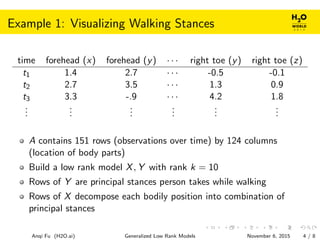 Example 1: Visualizing Walking Stances
time forehead (x) forehead (y) · · · right toe (y) right toe (z)
t1 1.4 2.7 · · · -0.5 -0.1
t2 2.7 3.5 · · · 1.3 0.9
t3 3.3 -.9 · · · 4.2 1.8
...
...
...
...
...
...
A contains 151 rows (observations over time) by 124 columns
(location of body parts)
Build a low rank model X, Y with rank k = 10
Rows of Y are principal stances person takes while walking
Rows of X decompose each bodily position into combination of
principal stances
Anqi Fu (H2O.ai) Generalized Low Rank Models November 6, 2015 4 / 8
 