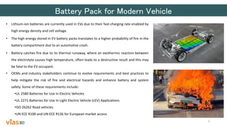 Structural Compliance of Electric Vehicle Battery Pack | PPTX