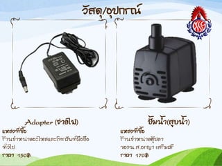 วัสดุ/อุปกรณ์
Adapter (จ่ำยไฟ)
แหล่งที่ซือ
ร้ำนจ้ำหน่ำยอะไหล่และโทรศัพท์มือถือ
ทั่วไป
รำคำ 150฿
ปั้มน้ำ(สูบน้ำ)
แหล่งที่ซือ
ร้ำนจ้ำหน่ำยตู้ปลำ
ของน.ส.อรญำ เสริมศรี
รำคำ 170฿
 