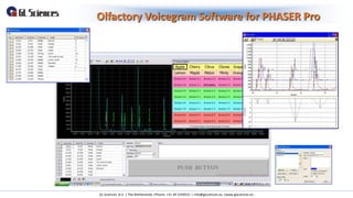 Olfactory Voicegram Software for PHASER Pro
GL Sciences B.V. | The Netherlands |Phone: +31 40 2549531 | info@glsciences.eu...