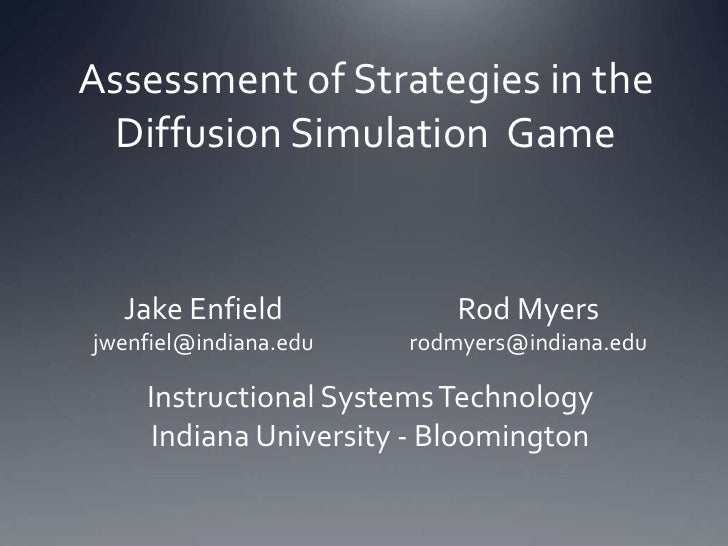 globus strategy simulation globus strategy simulation
