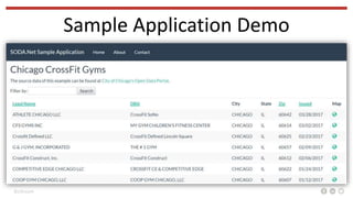 BizStream
Sample Application Demo
 