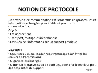 NOTION DE PROTOCOLE
Un protocole de communication est l’ensemble des procédures et
informations échangées pour établir et gérer cette
communication.
Objets :
• Les applications.
• Transport, routage les informations.
• Emission de l’information sur un support physique.
Objectifs :
• Sécuriser au mieux les données transmises pour éviter les
erreurs de transmissions
• Organiser les échanges.
• Optimiser la transmission de données, pour tirer le meilleur parti
des possibilités du support Page 14
 