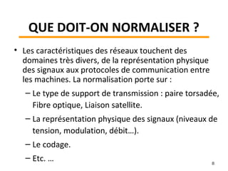 QUE DOIT-ON NORMALISER ?
• Les caractéristiques des réseaux touchent des
domaines très divers, de la représentation physique
des signaux aux protocoles de communication entre
les machines. La normalisation porte sur :
– Le type de support de transmission : paire torsadée,
Fibre optique, Liaison satellite.
– La représentation physique des signaux (niveaux de
tension, modulation, débit…).
– Le codage.
– Etc. … 8
 