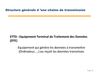 Page 18
ETTD : Equipement Terminal de Traitement des Données
(DTE)
Equipement qui génère les données à transmettre
(Ordinateur, …) ou reçoit les données transmises
Structure générale d ’une chaîne de transmission
 