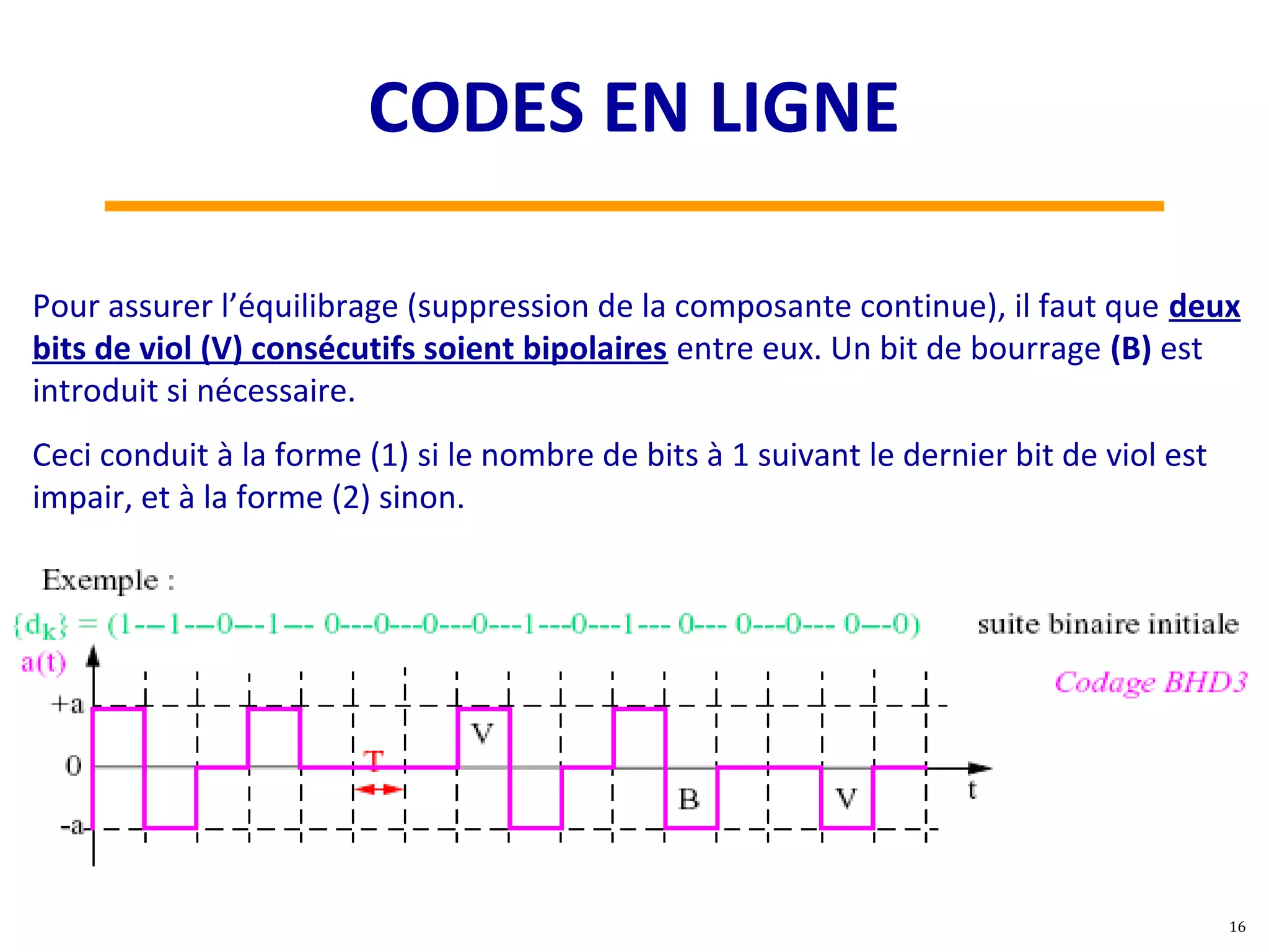 Pour assurer l’équilibrage (suppression de la composante continue), il faut que deux
bits de viol (V) consécutifs soient bipolaires entre eux. Un bit de bourrage (B) est
introduit si nécessaire.
Ceci conduit à la forme (1) si le nombre de bits à 1 suivant le dernier bit de viol est
impair, et à la forme (2) sinon.
16
CODES EN LIGNE
 