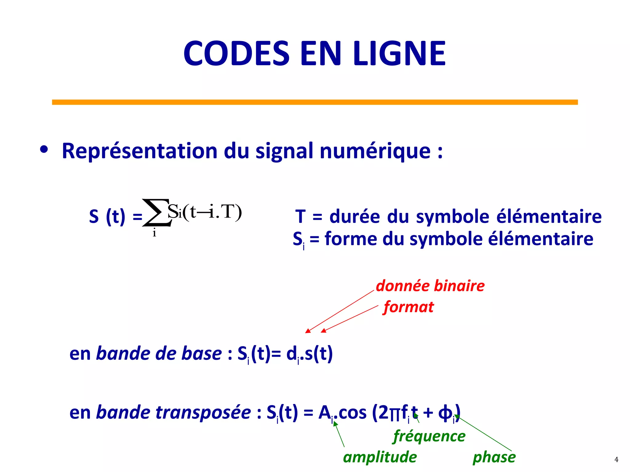4
• Représentation du signal numérique :
S (t) = T = durée du symbole élémentaire
Si = forme du symbole élémentaire
en bande de base : Si(t)= di.s(t)
en bande transposée : Si(t) = Ai.cos (2∏fit + φi)
∑ −
i
i i.T)(tS
donnée binaire
format
fréquence
amplitude phase
CODES EN LIGNE
 